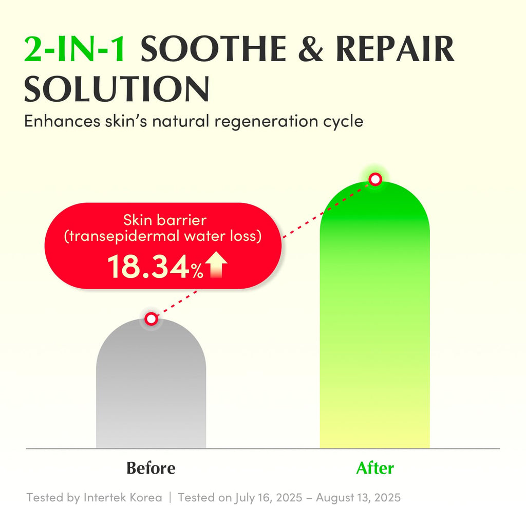 Eqqualberry - Aloe PDRN Calming Smoothie Serum