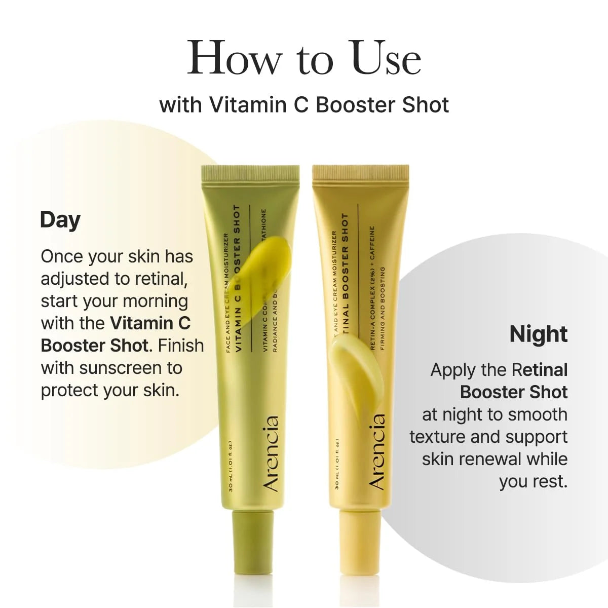 Arencia - Retinal Booster Shot Face & Eye Moisturizer