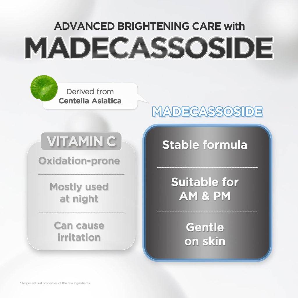 Tone Brightening Capsule Ampoule SKIN1004 Centella 100 ML