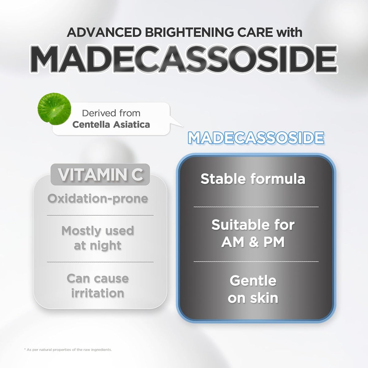 Tone Brightening Capsule Ampoule SKIN1004 Centella 100 ML