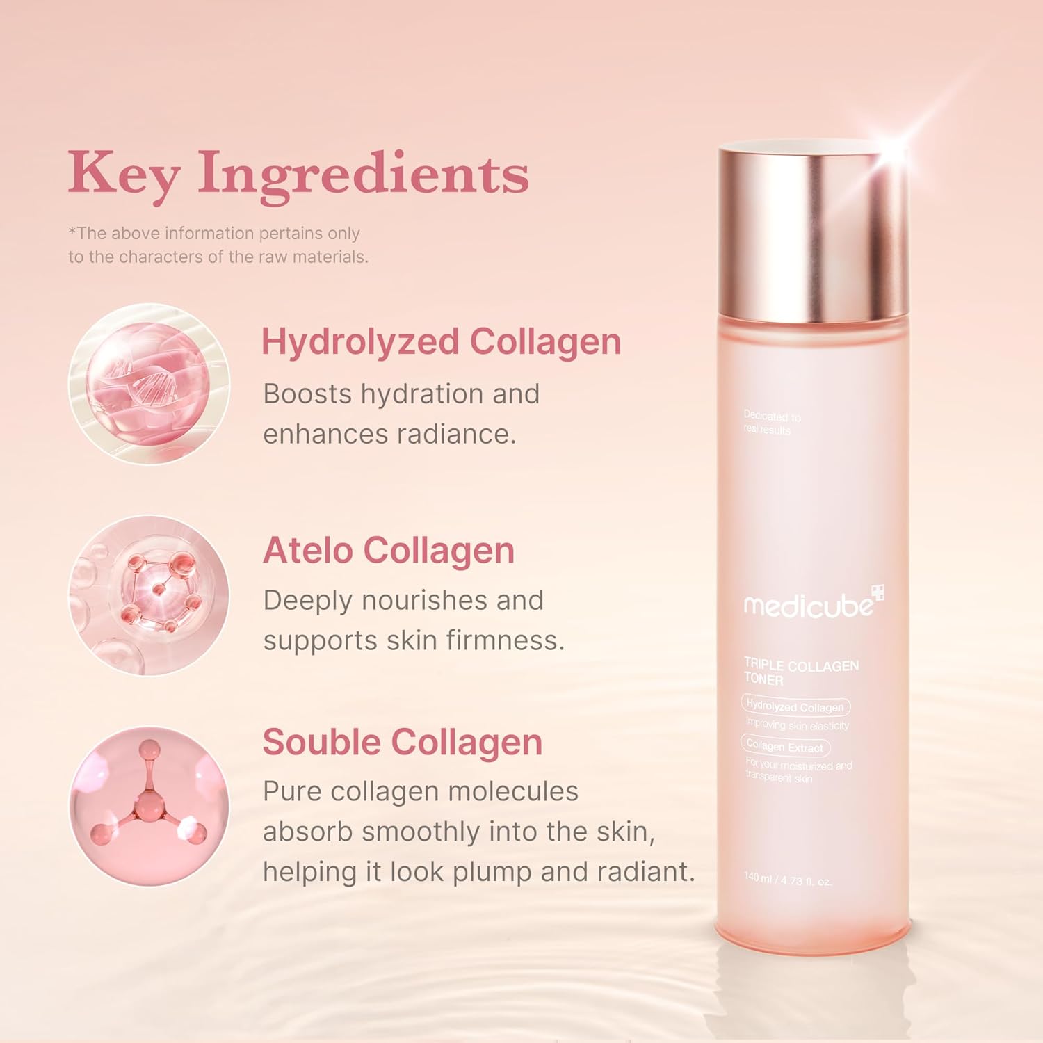 Medicube - Triple Collagen Toner