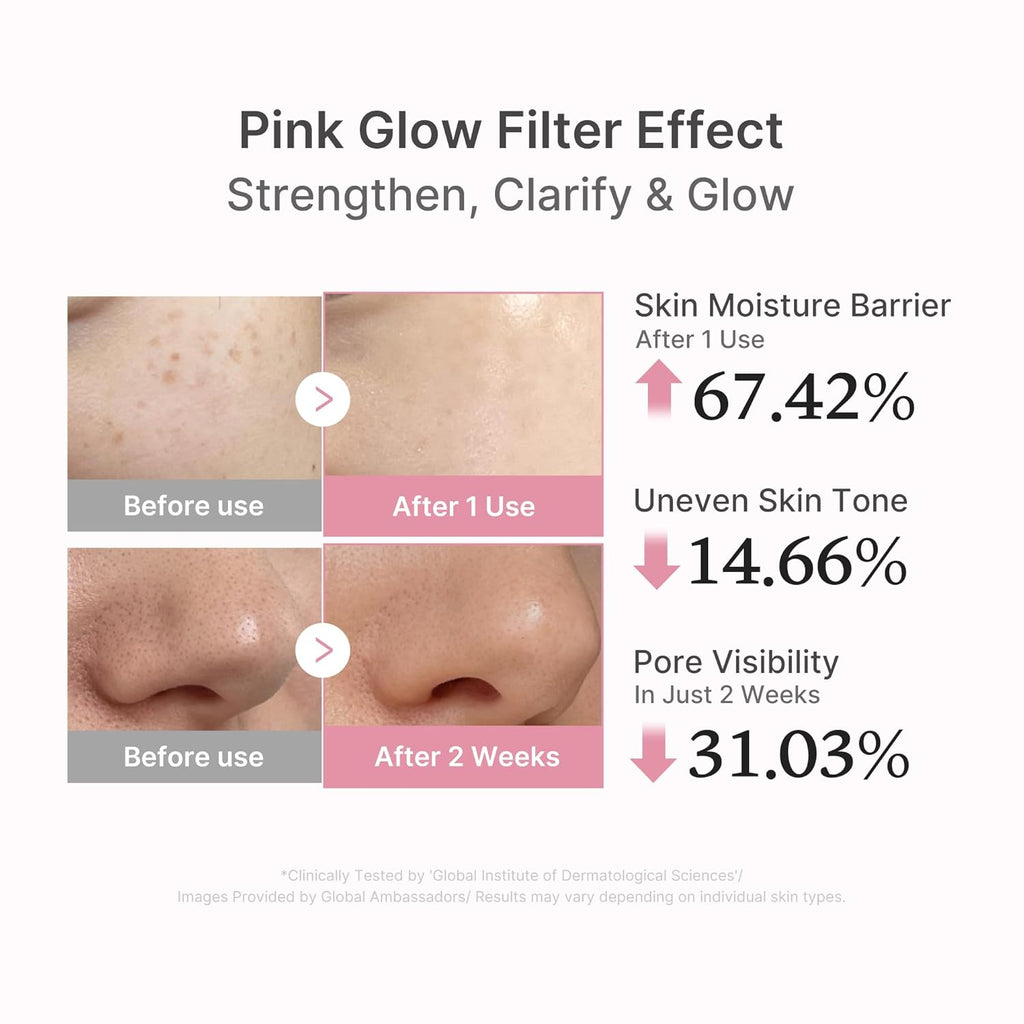 Medicube - Pink Peptide Serum