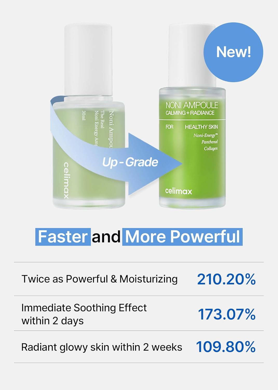 Celimax - Noni Energy Ampoule