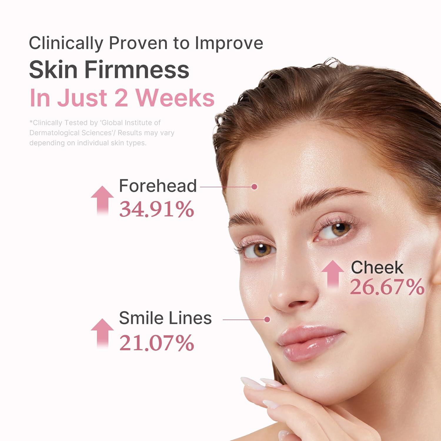 Medicube - Pink Peptide Serum