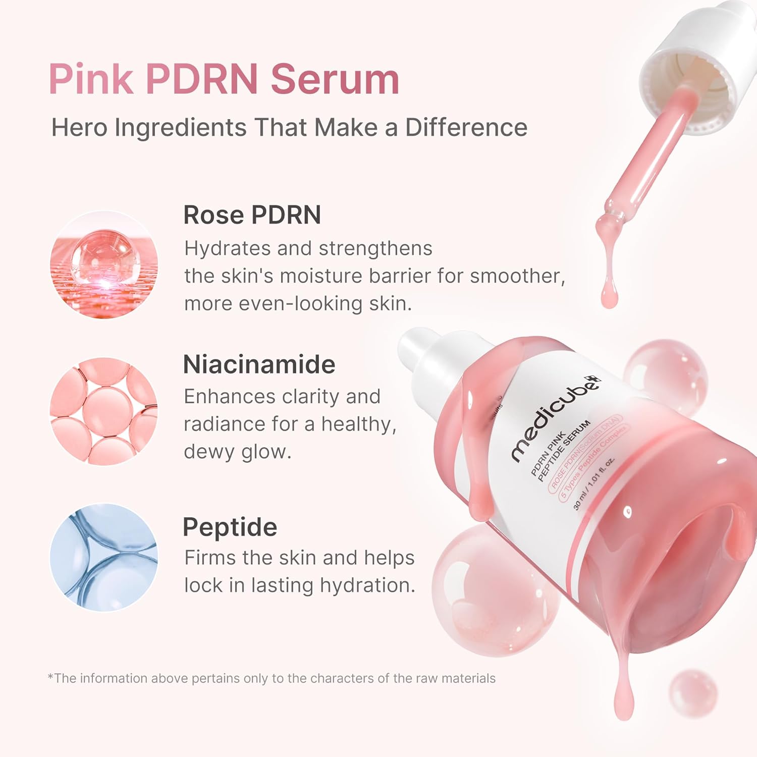 Medicube - Pink Peptide Serum