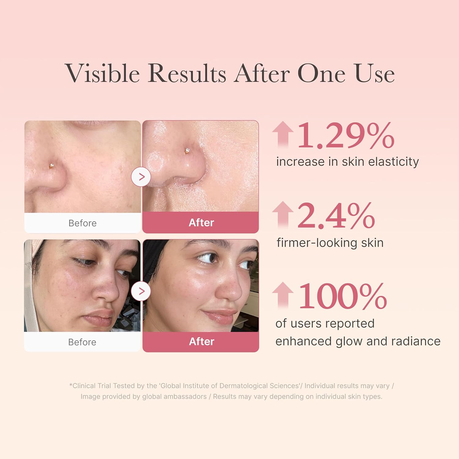 Medicube - Collagen Niacinamide Jelly Cream