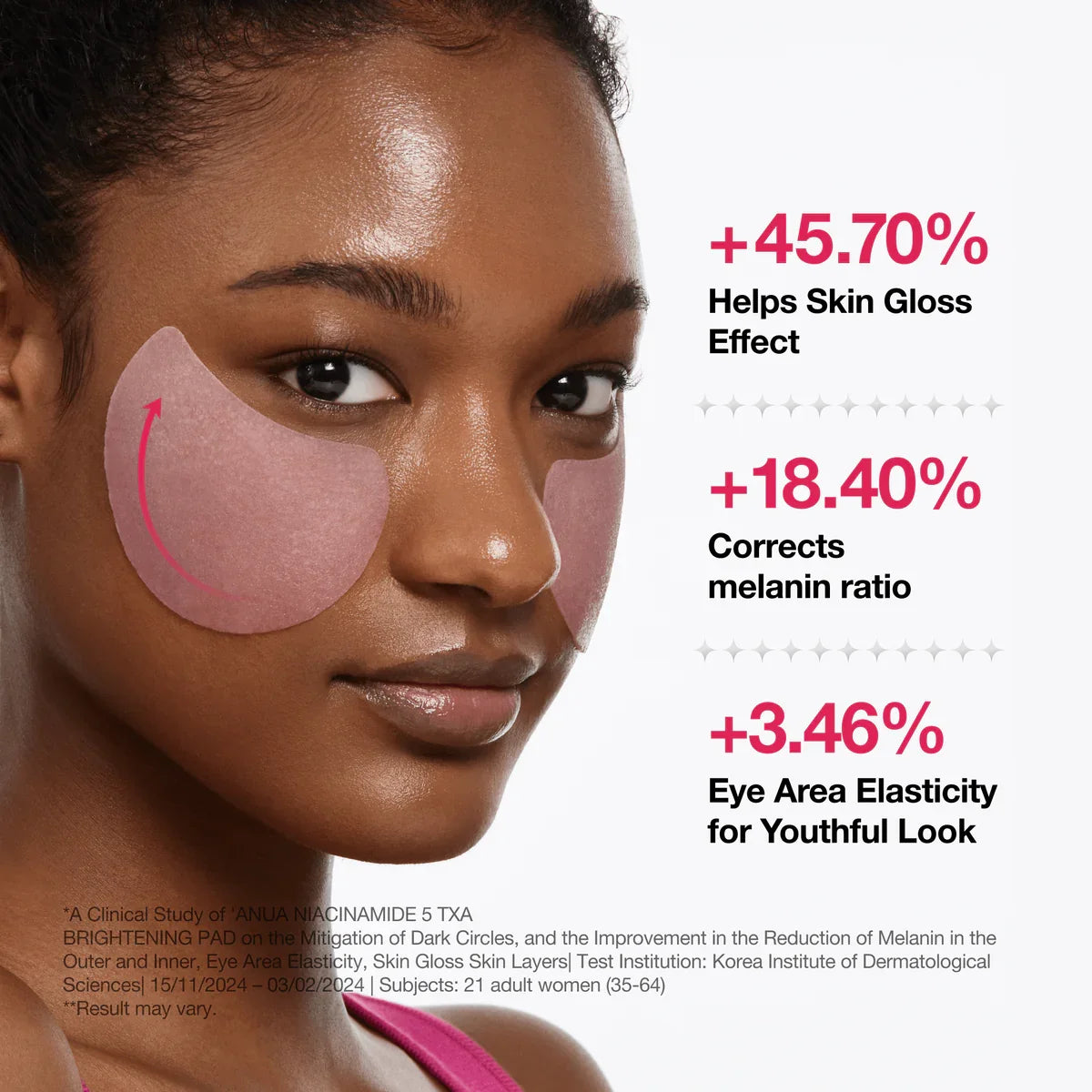 Anua Niacinamide 5 TXA Brightening Pad 60 pads