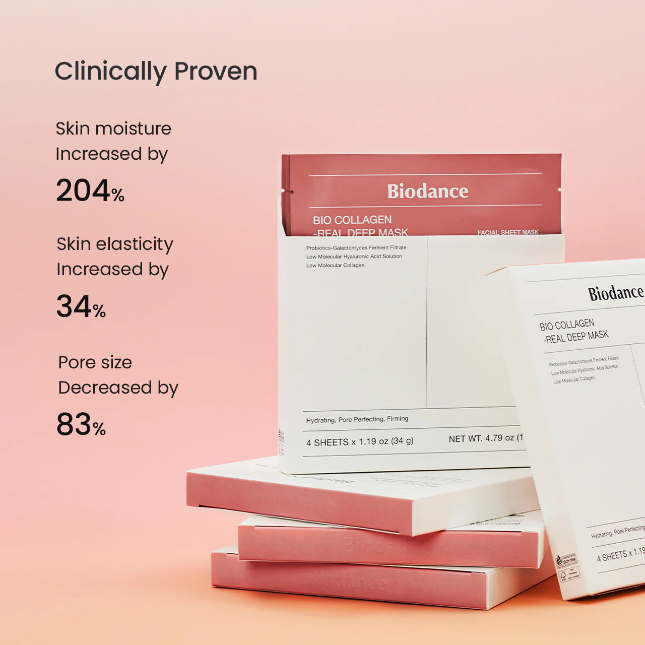 Biodance – Bio Collagen Real Deep Mask