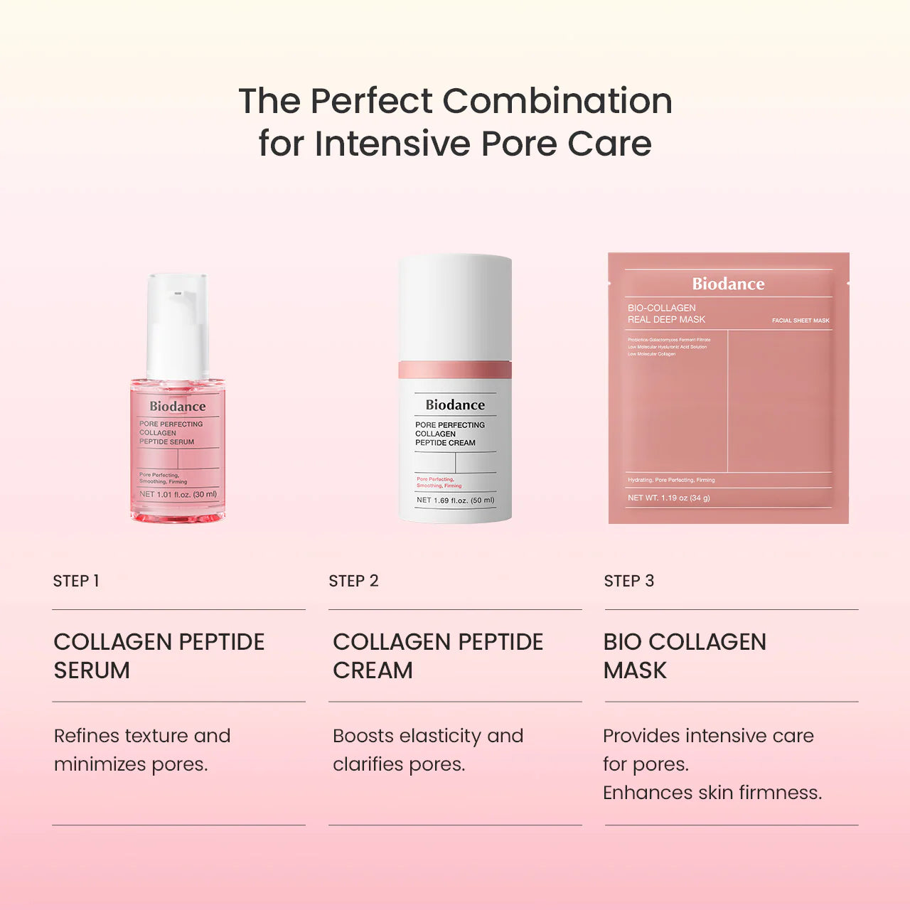 Biodance - Bio Collagen-Real Deep Mask